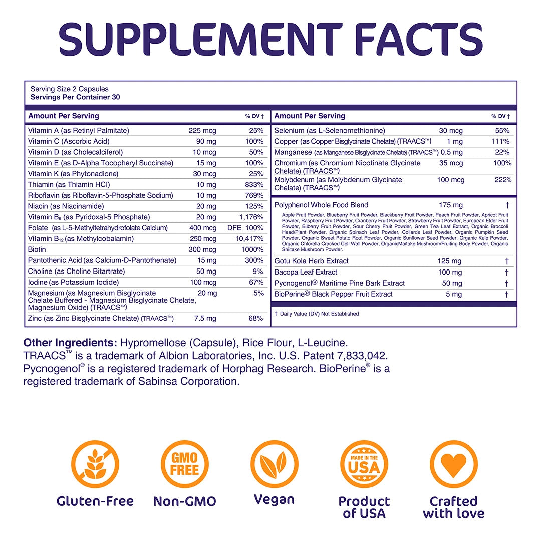 Multi+ Multi-Vitamin Capsules Supplement Facts