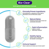 Sulforaphane ingredient in Bio-Clear Detoxification Capsules
