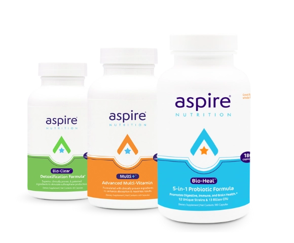 Capsuled supplements for detoxification, brain and gut support