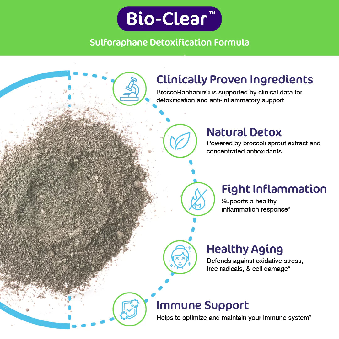 Bio-Clear Detoxification Powder