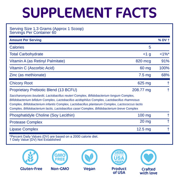 Bio-Heal 5-In-1 Probiotic Powder | Aspire Nutrition