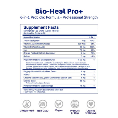 Core 4 Protocol Powders