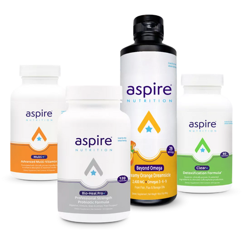 Core 4 Protocol® Capsules