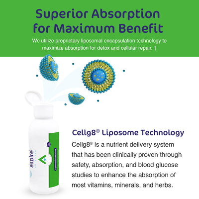 Liposomal Glutathione Liquid Cellg8