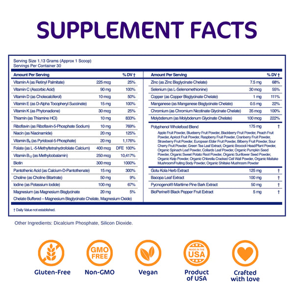 Multi+ Multi-Vitamin Powder (Unflavored) | Aspire Nutrition