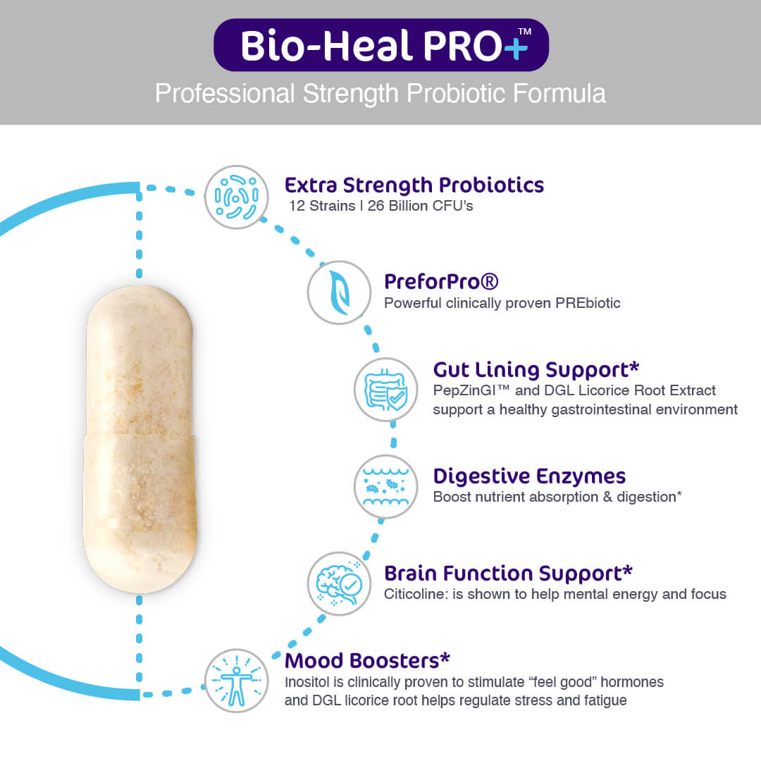 Bio-Heal Pro+ 6-in-1 Probiotic Capsules (Professional Strength Probiatic)