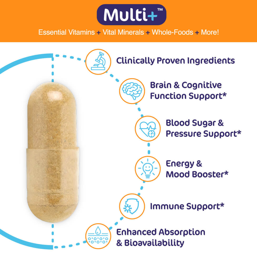 Multi Nutrition Multi+ Multi-Vitamin Capsules – Aspire Nutrition