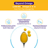 Beyond Omega Flavor Blast Liquid Characteristics