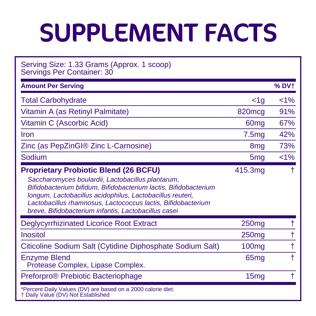 Bio-Heal Pro+ 6-in-1 Probiotic Powder (Professional Strength) Supplement Facts