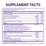 Bio-Heal Pro+ 6-in-1 Probiotic Powder (Professional Strength) Supplement Facts