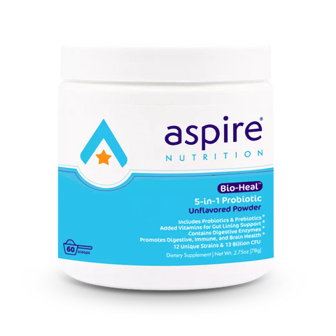 benefits of nebulized glutathione Collections – Aspire Nutrition