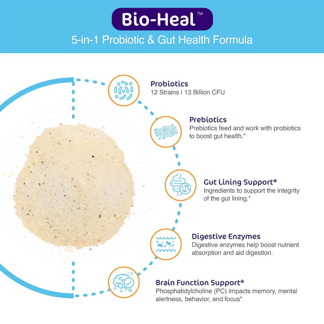 Bio Strength Powder Bio-Heal 5-In-1 Probiotic Powder | Aspire Nutrition